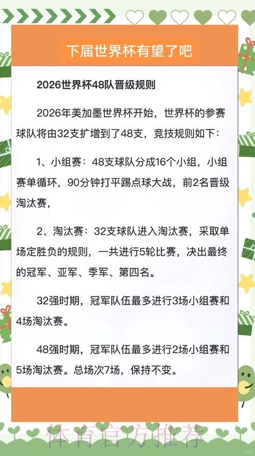 2026世界杯出线规则怎么查 2026世界杯出线规则怎么查