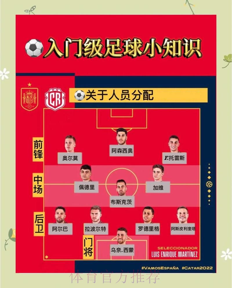 世界杯外围下注:掌握稳健胜算的策略与技巧 世界杯外围下注:掌握稳健胜算的策略与技巧