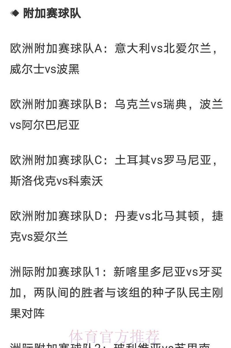 2026世界杯投注攻略:解读赔率与制定取胜策略 2026世界杯投注攻略:解读赔率与制定取胜策略