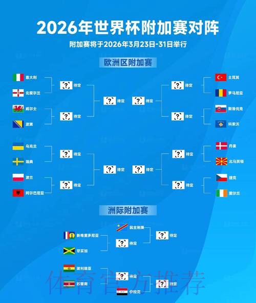 2026世界杯积分榜今日